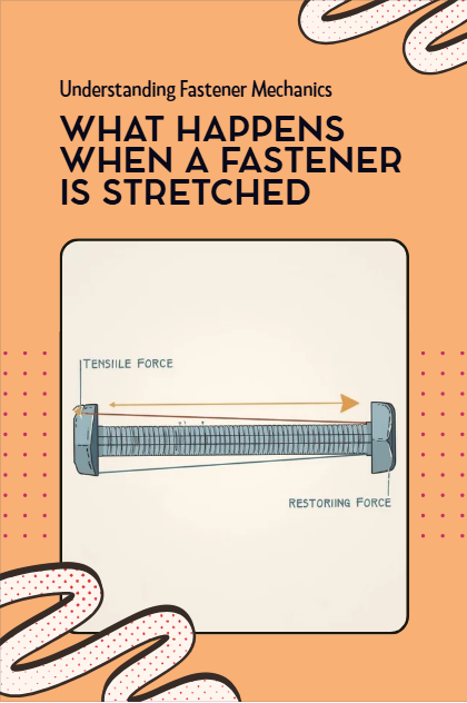 When Stretched the Fastener Tries to What?