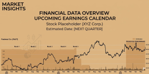 Fastenal Stock Price